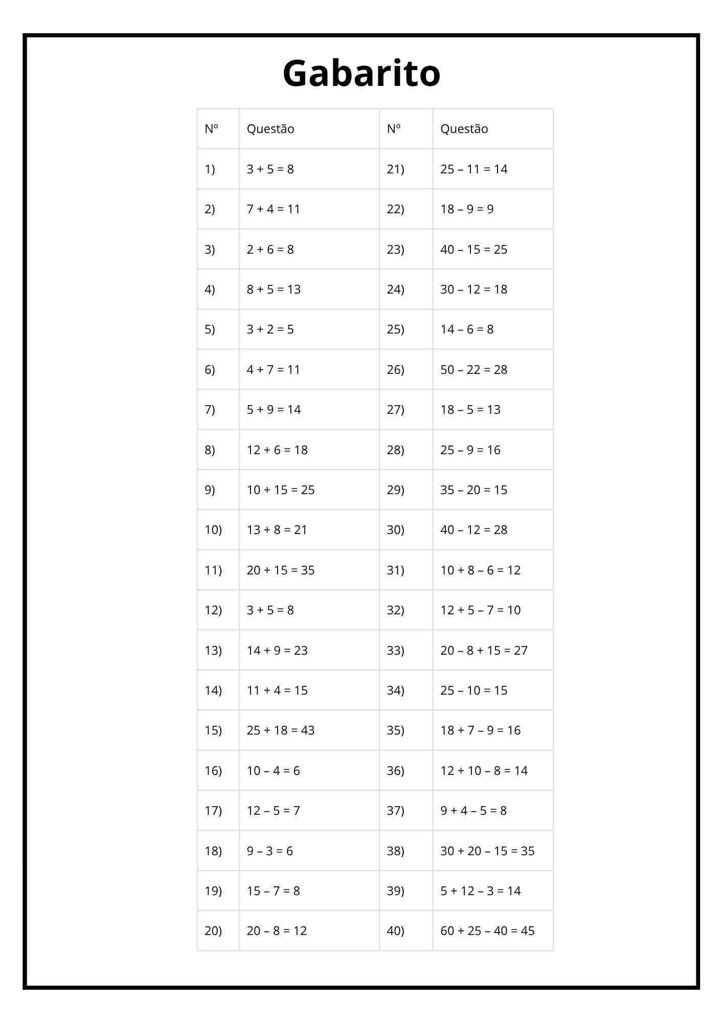 Atividade de matemática 1º ano probleminhas 11 Atividade de matematica 1 ano probleminha de brinquedos